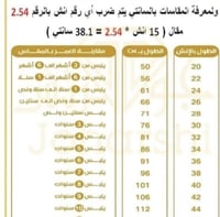 جلابيات تأسيس بناتي-متجر فرح
