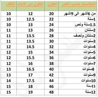 دقلة اليوم الوطني بتصميم حصري
