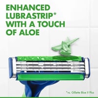 شفرات حلاقة بلو 3 الرجالية بالصبار للبشرة الحساسة...
