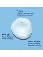 كريم دايف ان مهدئ بحمض الهيالورونيك من توريدين‏ ,...