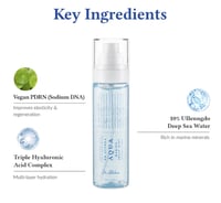 رذاذ اكوا مارين جيلي لترطيب وانعاش البشرة من دكتور...