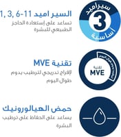 غسول كريمي مرطب للبشرة العادية إلى الجافة من سيراف...