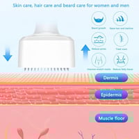 ديرما ستامب 100A لتحفيز الكولاجين وتجديد البشرة لل...