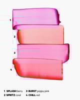 احمر خدود + احمر شفاه جيلي تينت من ميلك ميك اب