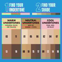 خافي عيوب البشرة برو فيكس ستيك من ان واي اكس – درج...