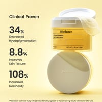 مسحات تونر جل فيتا نياسيناميد من بيودانس – 60 قطعة