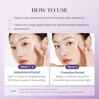 سيروم تعزيز البشرة بمفعول الريتينول و NMN من ميديك...