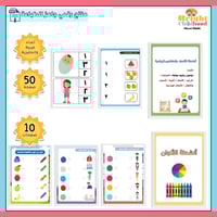 وحدة كل شيء عني