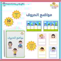 مواضع الحروف