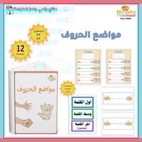 مواضع الحروف