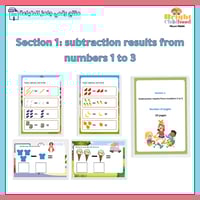 Subtraction activities