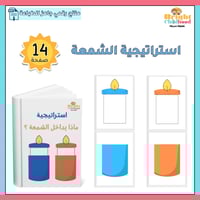 استراتيجية الشمعة