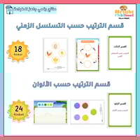 ‏أنشطة الترتيب