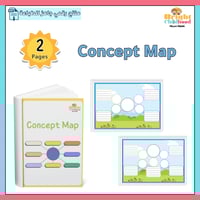 Concept Map
