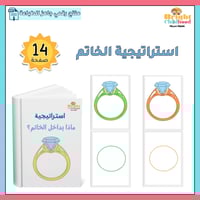 استراتيجية الخاتم