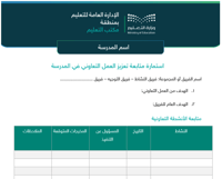 شواهد تعزيز العمل التعاوني