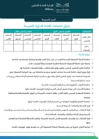 سجل التكاليف والقرارات الإدارية