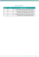 برنامج التصاميم العلمية التقنية | صفوف عليا