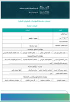 برنامج رعاية متكرري الغياب والتأخر الدراسي