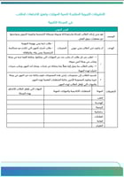 برنامج التوجيه المهني للمرحلة الثانوية