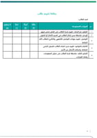 برنامج تحدي إنترنت الأشياء | صفوف عليا