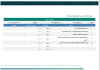 خطة التوجيه الطلابي ثانوي