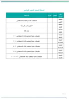 برنامج الذكاء الإصطناعي | متوسط