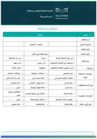 برنامج رعاية الطلبة ذوي الظروف الخاصة