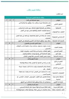 برنامج الفنون المسرحية | طفولة مبكرة