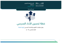 خطة التحسين تربية خاصة