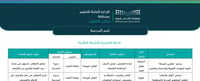 خطة الأنشطة الإثرائية _ رياض أطفال