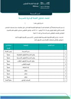 سجل التكاليف والقرارات الإدارية
