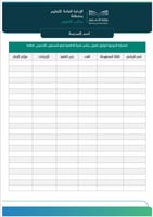 برنامج تنمية الدافعية لرفع المستوى التحصيلي للطلبة