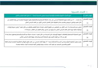 الخطة التشغيلية (برو) - ابتدائي + متوسط