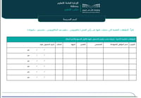 سجل النمو المهني