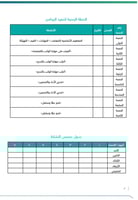 ‏‏مهارات الرياضات الفردية | صفوف عليا
