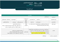 شواهد تعزيز العمل التعاوني