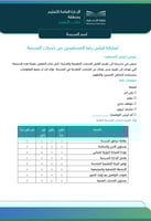 سجل استطلاع الراي (الاستبانات)