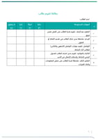 برنامج الذكاء الإصطناعي | صفوف عليا