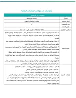 برنامج مهارات الرياضات الذهنية - صفوف عليا