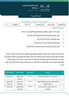 اجتماعات فريق الأمن والسلامة