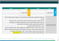 ‏‏‏‏خطة تحسين مجال التوجيه الطلابي وفق الممارسات ا...