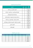 برنامج الأولمبياد الرياضي | صفوف عليا