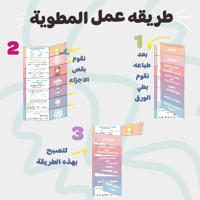 رياضيات النسبة والتناسب اول متوسط