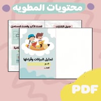 مطوية تمثيل البيانات وقراءتها