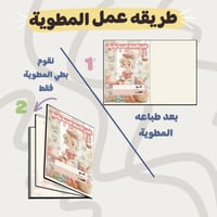 مطوية الجبر الأنماط العددية والدوال