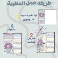 مطوية النسبة المئوية والاحتمالات