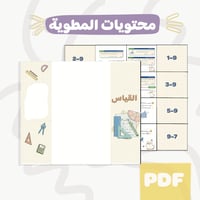 مطويه القياس :الأشكال الثنائية الأبعاد لرياضيات او...