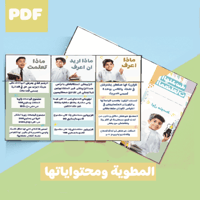 مطوية الهندسة المضلعات رياضيات اول متوسط الترم الث...