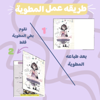 مطوية جهاز الدوران االعلوم